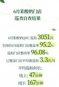 取甘旨一直同业